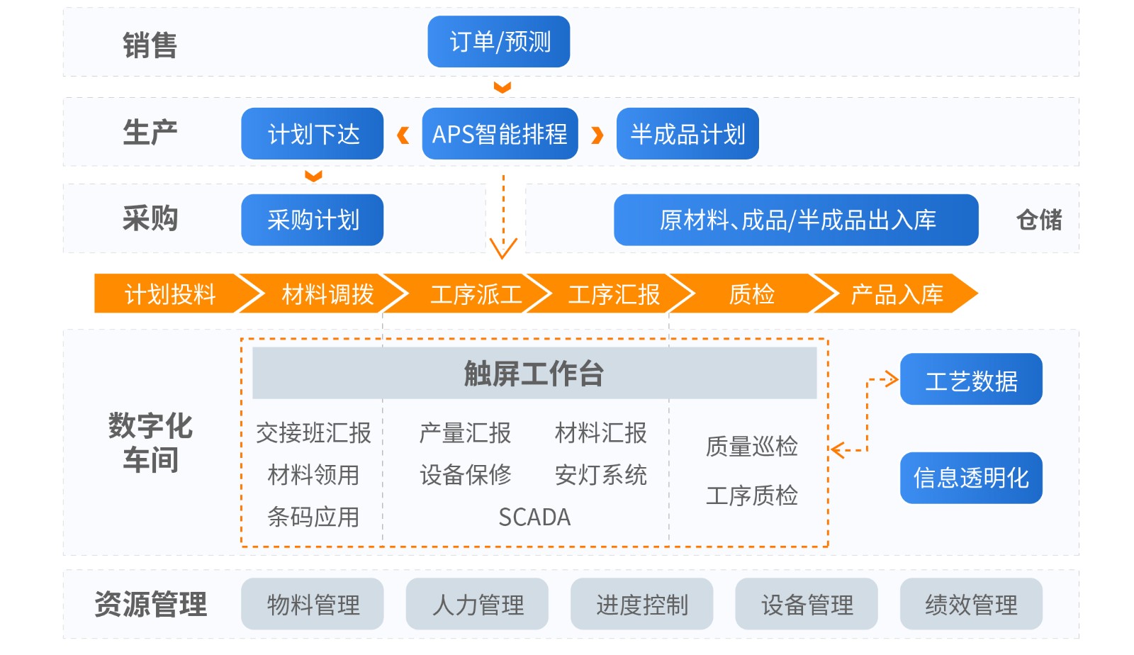 金缆aps-04.jpg