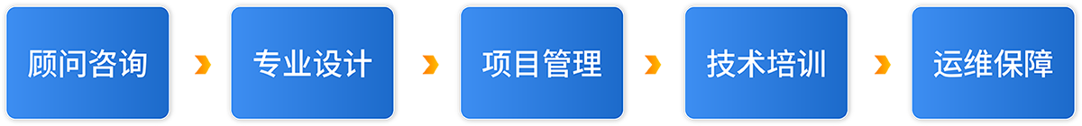 服务流程.png