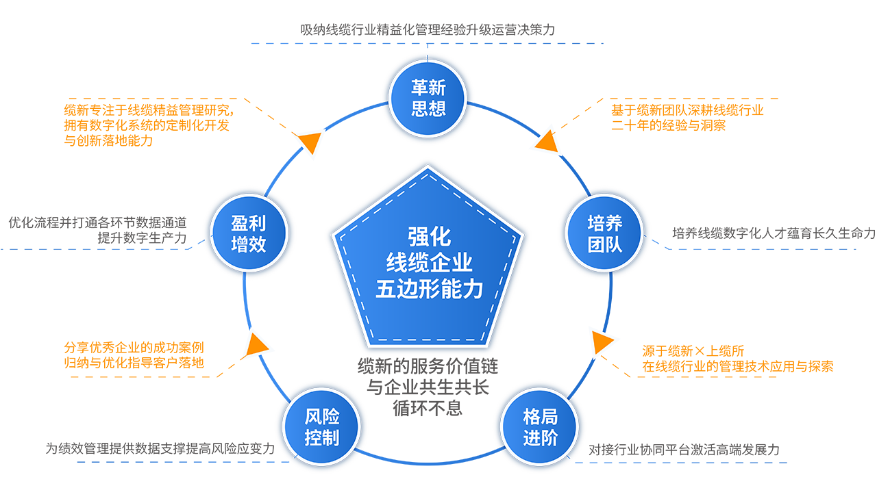 未标�?1.png
