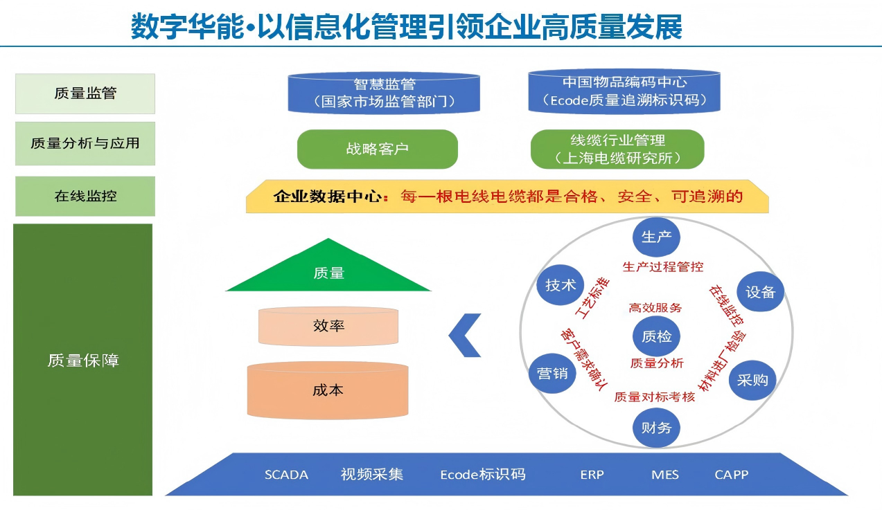 WPS图片.png