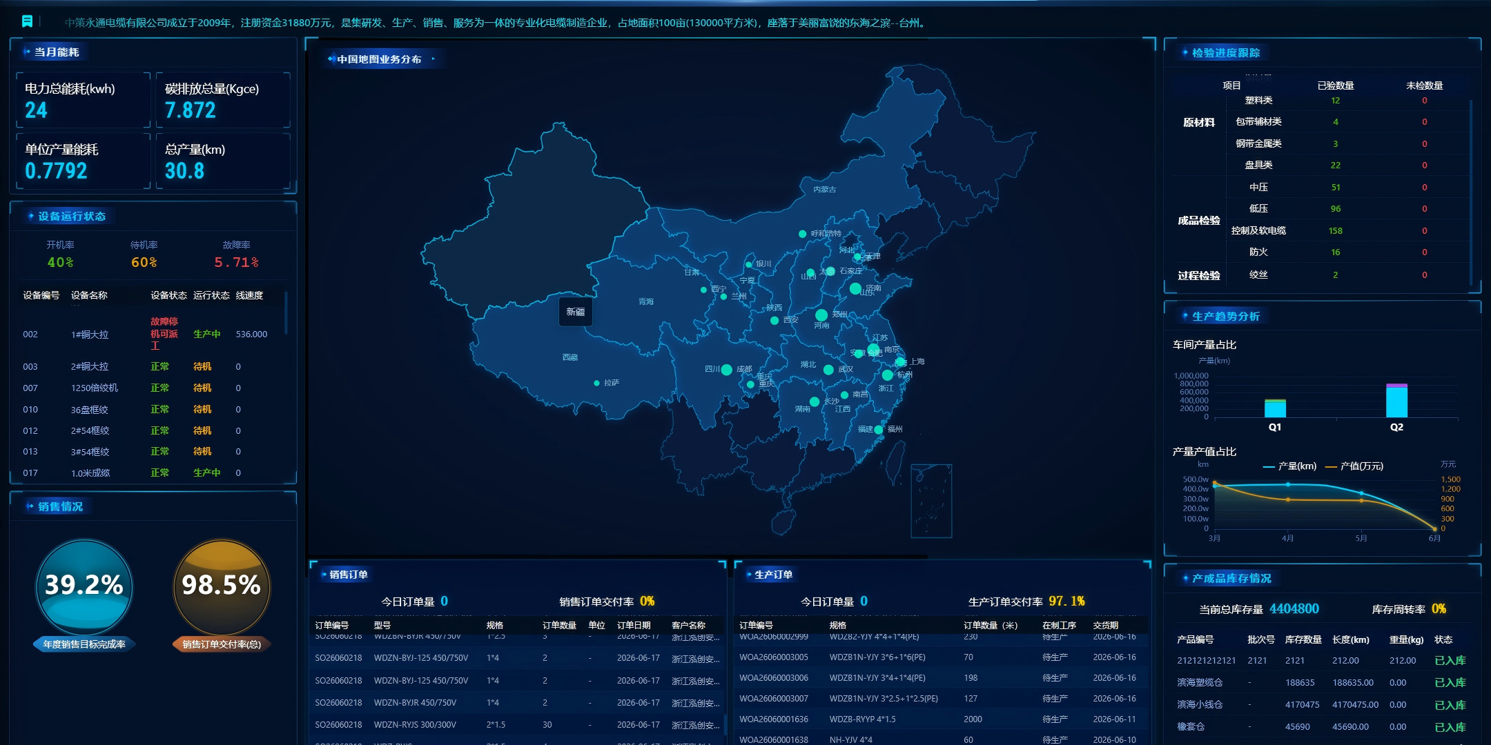 WPS图片.png WPS图片.png
