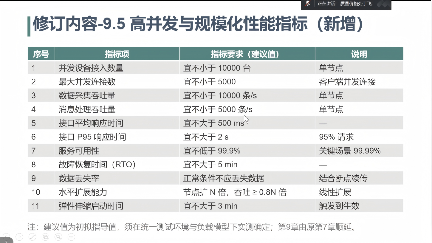WPS图片(4).png